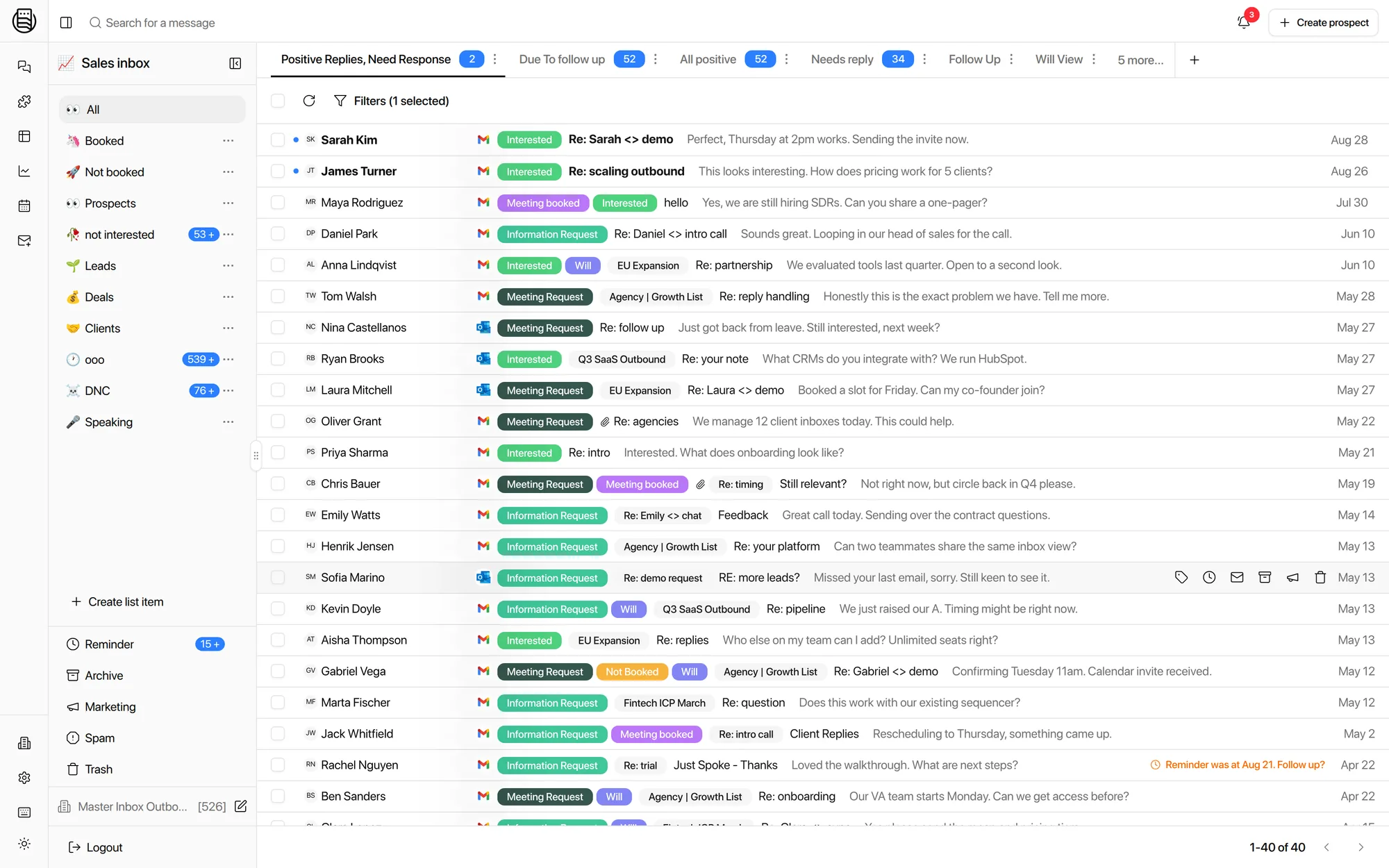 The real Master Inbox: replies from every mailbox labeled by intent, with campaign attribution