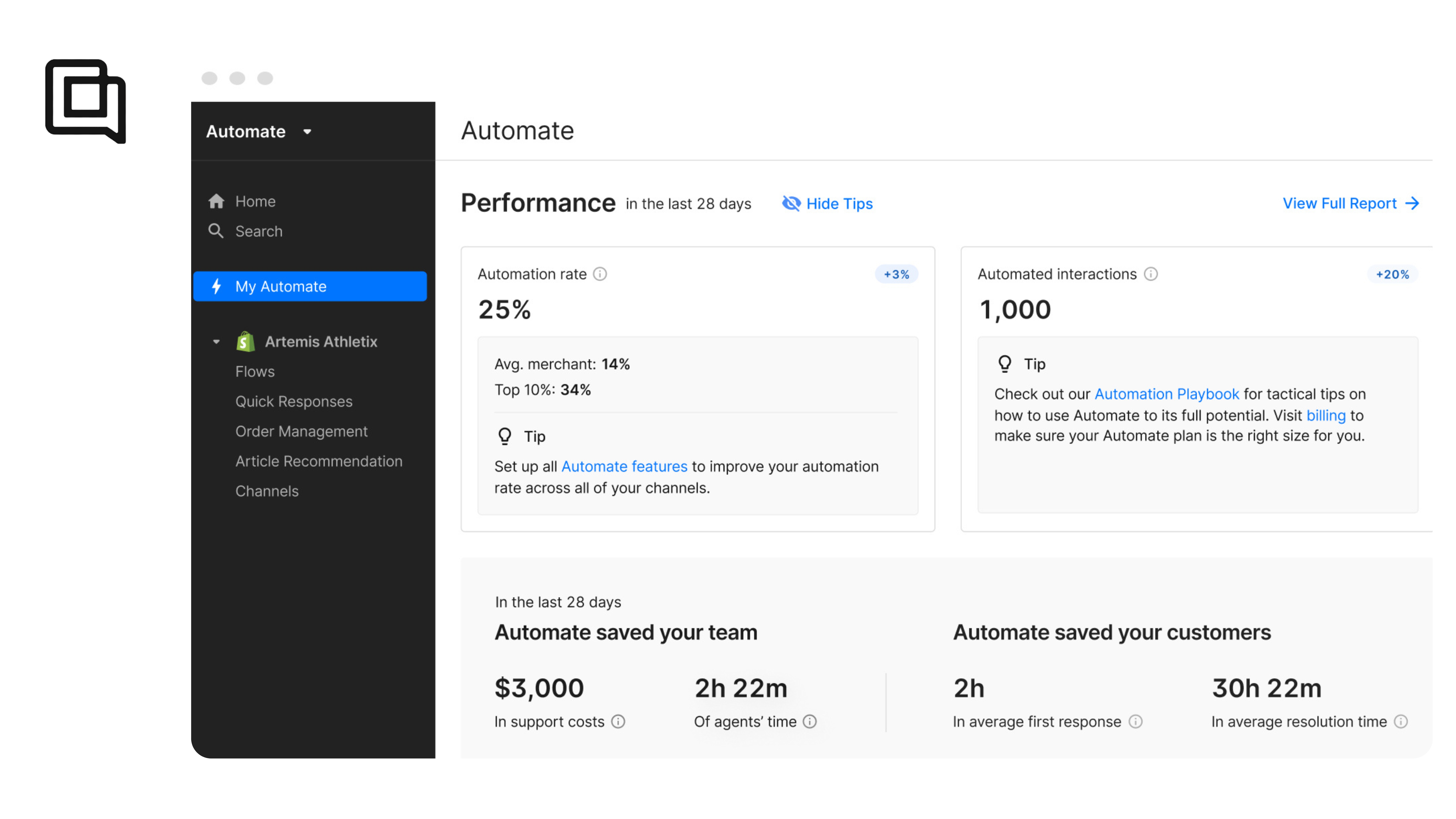 Gorgias dashboard